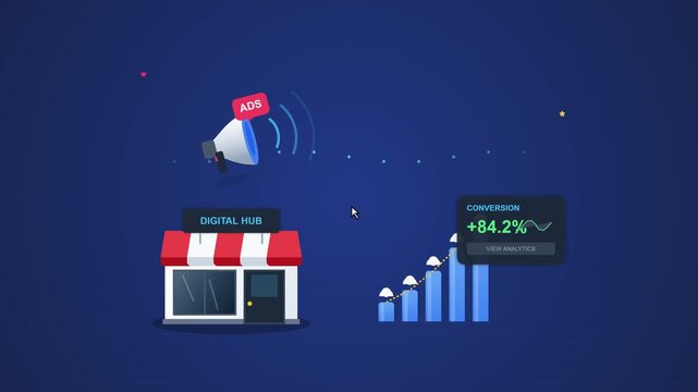 Digital Marketing Strategy Representing Online Store Advertising Growth and Successful Conversion Rate Analysis for E-commerce Business Optimization