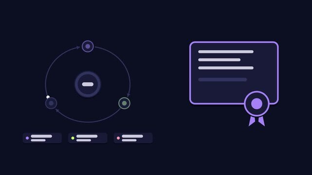 Seamless 4K looping animation explaining certificate renewal, with the diagram refreshing before expiry. Flat vector shapes, glowing blue and azure connector lines and dark UI cards with blank text pl