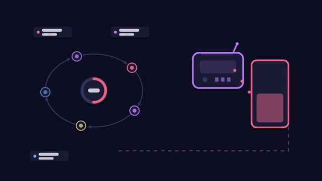 Seamless 4K looping animation explaining telemetry batching window, with the diagram buffering readings. Flat vector shapes, glowing purple and violet connector lines and dark UI cards with blank text