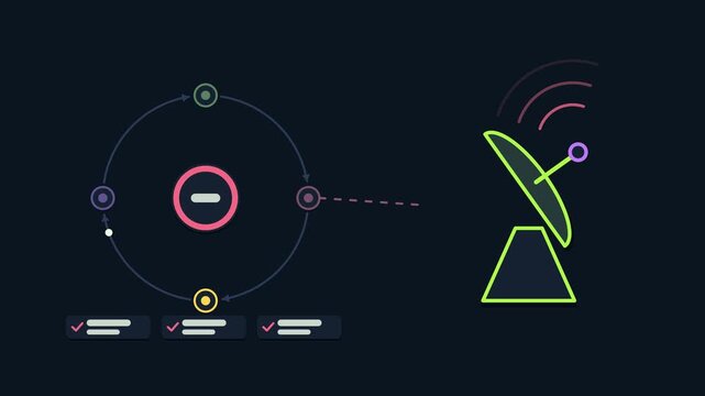 Seamless 4K looping animation explaining synthetic probe schedule, with the diagram checking endpoints. Flat vector shapes, glowing bright green connector lines and dark UI cards with blank text place