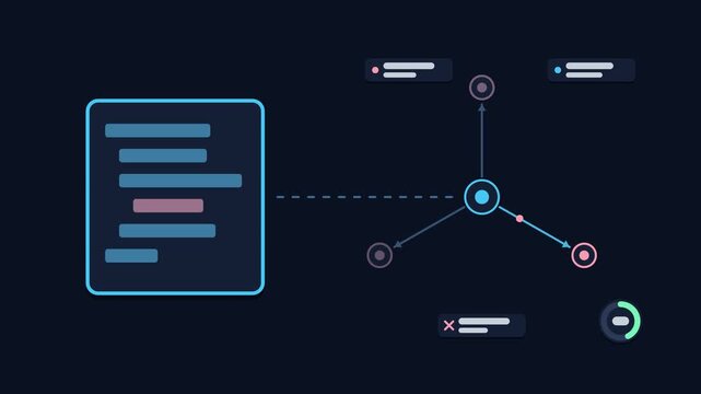 Seamless 4K looping animation explaining mutation testing run, with the diagram injecting faults. Flat vector shapes, glowing blue and azure connector lines and dark UI cards with blank text placehold