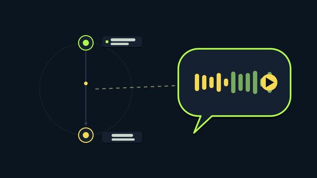 Seamless 4K looping animation explaining voice message send, with the diagram delivering audio. Flat vector shapes, glowing bright green connector lines and dark UI cards with blank text placeholders 