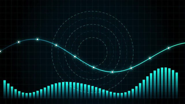 Digital data analytics dashboard with animated sine wave and bar graph visualization for financial market trends and tech infographics