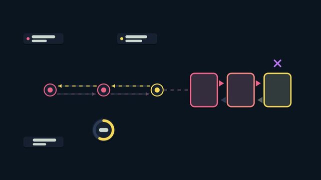 Seamless 4K looping animation explaining saga compensation steps, with the diagram undoing transactions. Flat vector shapes, glowing purple and violet connector lines and dark UI cards with blank text