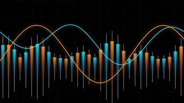 Financial market candlestick chart with moving sine wave analysis, digital trading data visualization, stock exchange growth and volatility concept