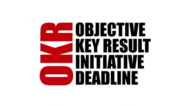 Business okr objective key result infographic animation, corporate planning initiative and deadline chart layout, professional workflow presentations