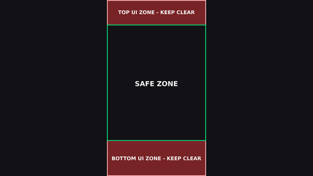 Story 9:16 Safe Zone Guide with UI Exclusion Bands