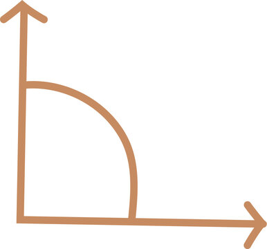 Graph showing the first quadrant of a coordinate plane with an angle arc