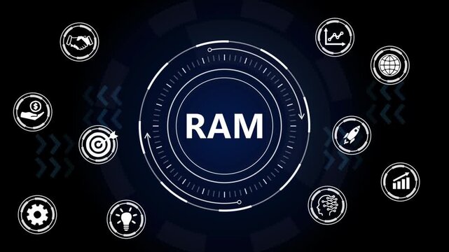RAM Business Technology Futuristic Digital Interface Animation.