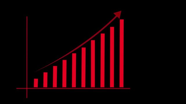 Red bar growth graph with arrow animation on black screen business graph showing growth