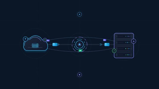 Cloud computing data transfer animation, futuristic network synchronization graphic, digital database server connection on dark background