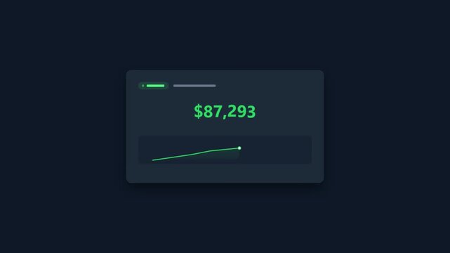 Financial growth dashboard animation showing increasing dollar currency values with an upward trending green line graph on a dark modern user interface representing business success and profit.