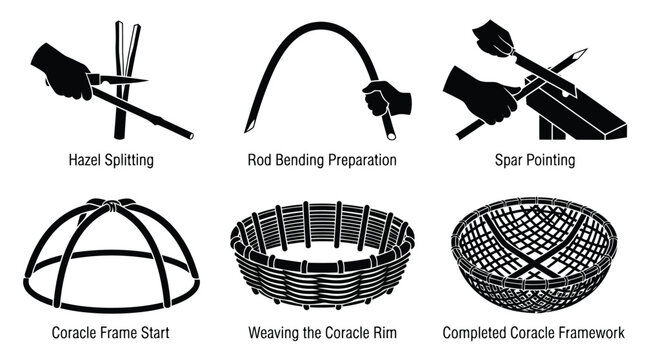 Steps for building a traditional coracle boat illustration isolated on white background