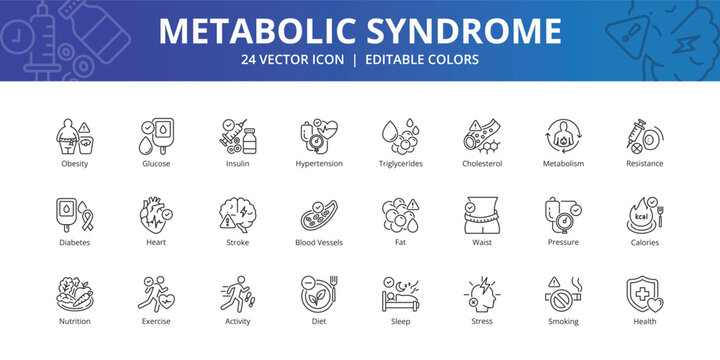 Metabolic Syndrome Icons Set. 24 Outline style collection set. Containing obesity, metabolism, diet, calories, health, and more icons.