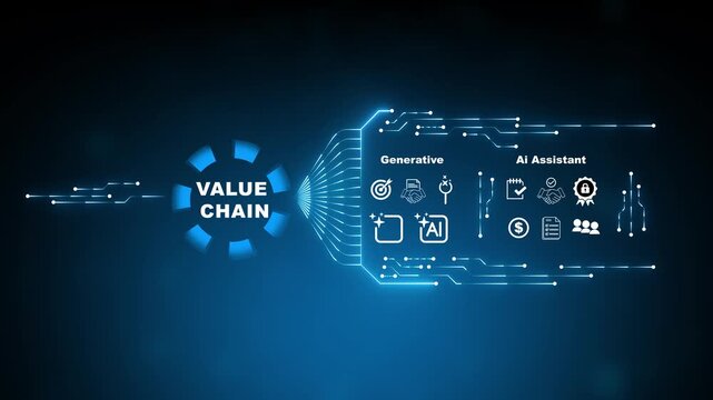 Digital Value Chain Management Concept with Corporate Supply Chain and Business Process Integration HUD 4K futuristic animation background