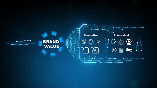 Brand value analytics platform featuring digital supply chain intelligence, automated logistics coordination, enterprise positioning and connected business performance