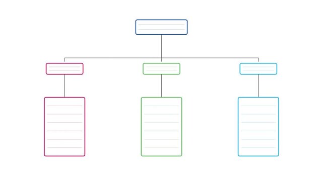 Blank organizational chart template with three columns and color coded hierarchy diagram for business planning