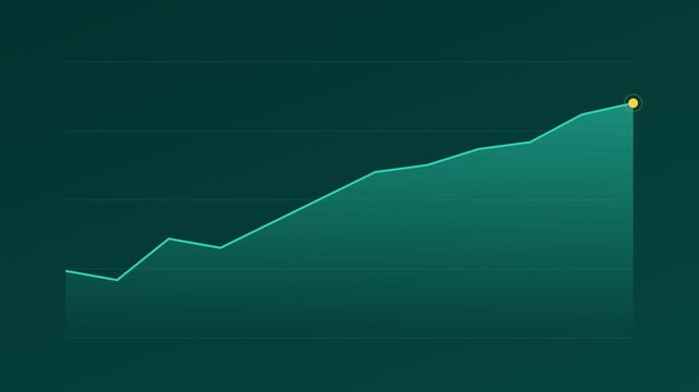 Animated line chart with area fill without text or numbers, blank teal business infographic template 4K