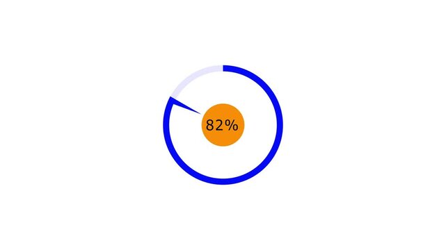 Motion graphics green neon loading circle 86 percent progress indicator for games and presentations. and creating a stunning 4k video.