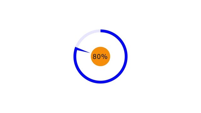 Motion graphics green neon loading circle 84 percent progress indicator for games and presentations. and creating a stunning 4k video.