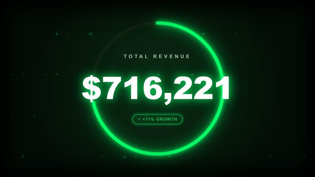 Stock Contributor Revenue Counter Animation with Digital Financial Interface