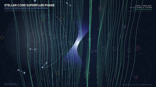 Abstract scientific visualization of a stellar core superfluid phase, demonstrating thermal relaxation, Cooper pairing, quantized vortex lattice, and catastrophic unpinning cascades