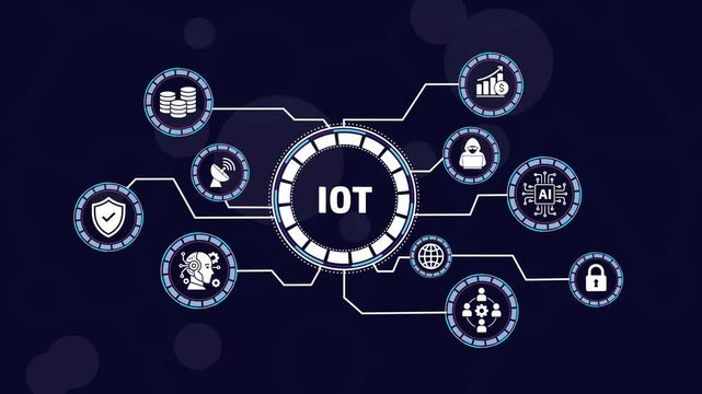 Advanced internet of iot network connectivity concept featuring digital for artificial intelligence, cybersecurity, data analytics, cloud computing, and global communication infrastructure systems