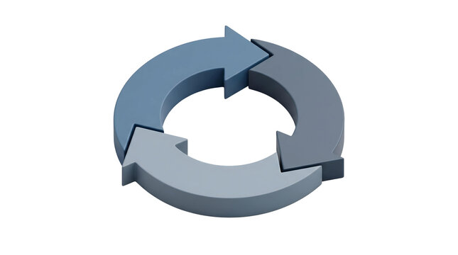 Dynamic circular arrow graphic with strategic directional flow, concept for corporate SWOT analysis, risk management planning, and organizational decision-making frameworks