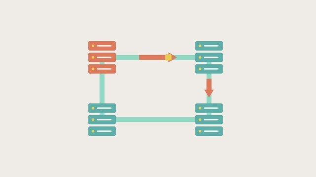 Lateral movement between connected network servers