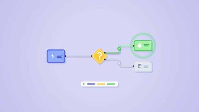 Workflow Builder And Conditional Automation With Visual Decision Branch Logic