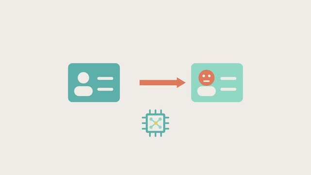 AI impersonation with identity cards and a false face