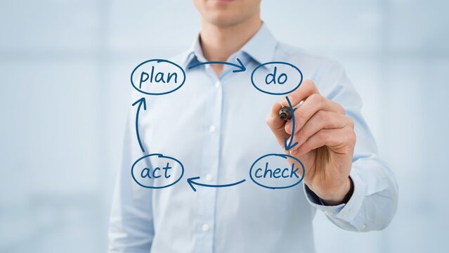 Businessman demonstrating Plan-Do-Check-Act (PDCA) cycle on glass whiteboard. Hand drawing blue flowchart arrows connecting four stages