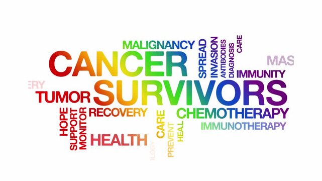 cancer survivors concept Animated Tag Word Cloud kinetic typography, Text Design Animation typography seamless loop video motion graphics Intro Wordart arrangement rainbow type on white background bg 