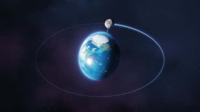Ocean tidal bulges following the moon around Earth seamless loop animation