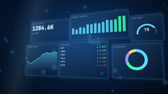 A high-tech digital interface showing real-time financial data, including stock market trends, portfolio value, revenue charts, and risk index in a futuristic HUD style.