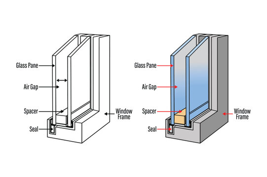 Double Glazed Window Frame Installation