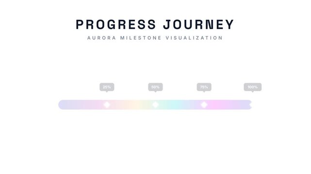 High Precision Aurora Gradient Progress Journey Milestone for Corporate Product Showcase System for Advanced Production