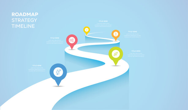 Roadmap timeline infographic, curved road with map pin markers, business strategy plan milestones vector.