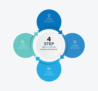 Business infographic design with 4 steps, circular flow chart with arrows, cycle diagram for strategy and planning.