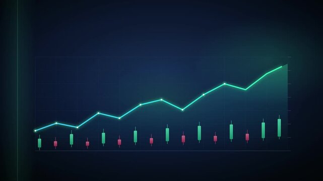 Animated financial candlestick chart with rising cyan trend line, green and red candles, and upward growth trajectory on dark blue grid background