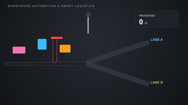 Warehouse Automation Animation, Barcode Scanner and Robot Arm Sorting Packages on Conveyor Belt