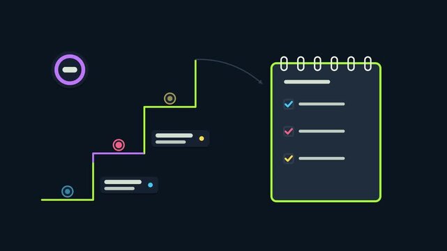 Seamless 4K looping animation illustrating do homework. Flat vector shapes, glowing bright green details and dark interface cards with blank text placeholders sit on a deep dark background, leaving co