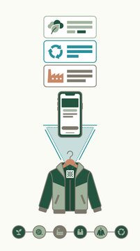 Digital product passport scanning garment qr code for eco data