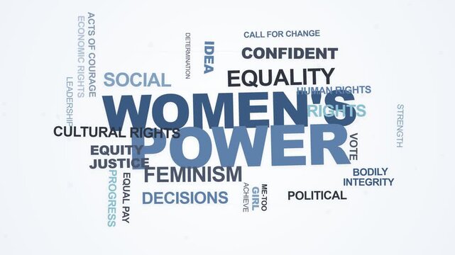 Minimalist word cloud animation focusing on gender equality and empowerment