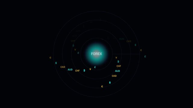 Global Forex Currency Exchange Matrix with USD EUR GBP JPY Symbols 4K 60FPS Seamless Loop