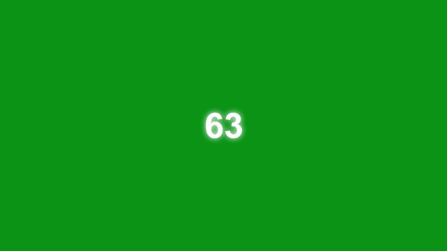 Count up from 0 to 100 on ,number counter loading bar animation of 0 to 100, 100 percent rendering, counting number from 0 to 100 simple counter on a black background. 4k