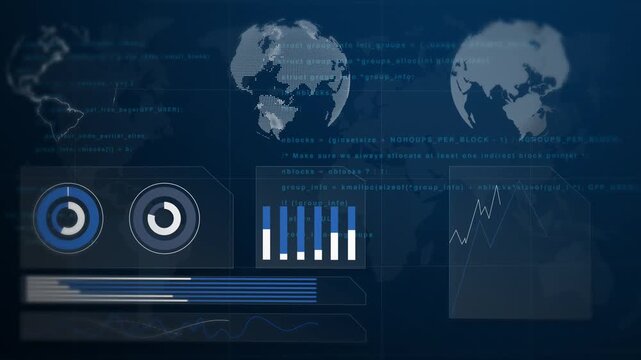 Futuristic digital dashboard with world maps, charts, graphs and data indicators, global business analytics and technology interface animation