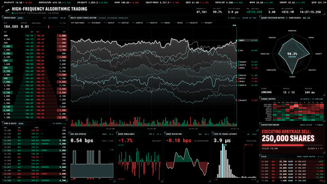High frequency algorithmic trading dashboard with market data and charts