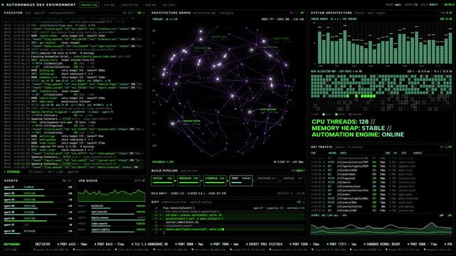 Autonomous software development environment dashboard with network graph