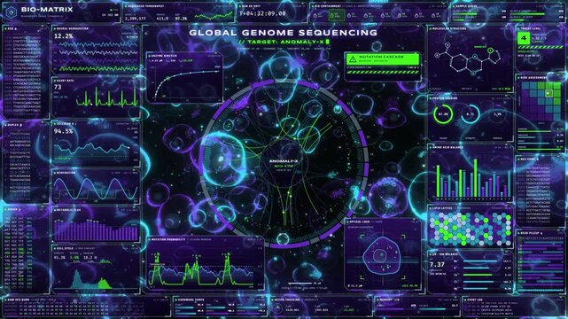 Futuristic bio matrix user interface with genome sequencing charts